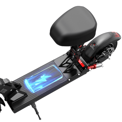 Bogist C1 Pro