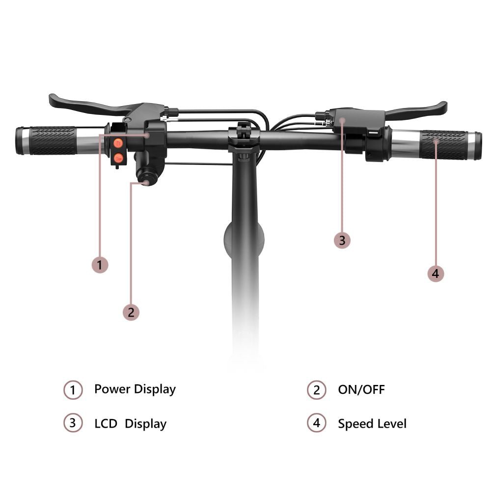 Bogist M5 Pro+